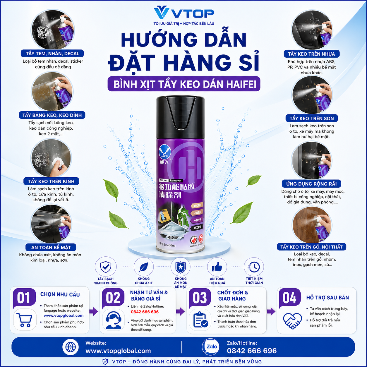Chai Xịt Tẩy Keo Dán HAIFEI