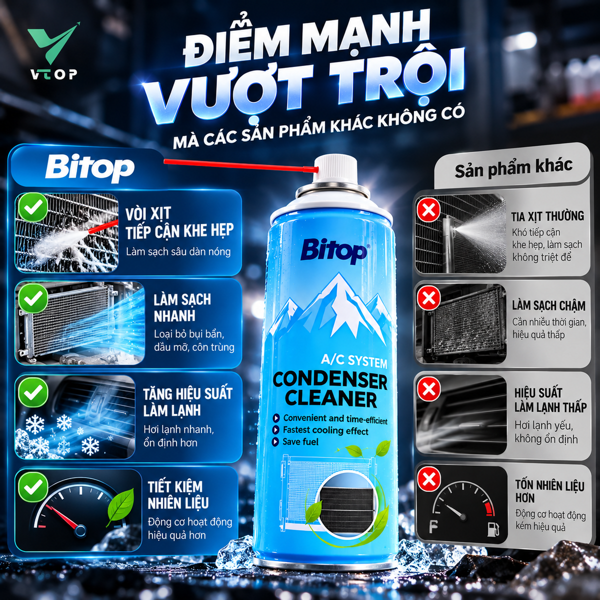 Dung dịch vệ sinh dàn nóng điều hòa ô tô BITOP dạng bình xịt 500 ml