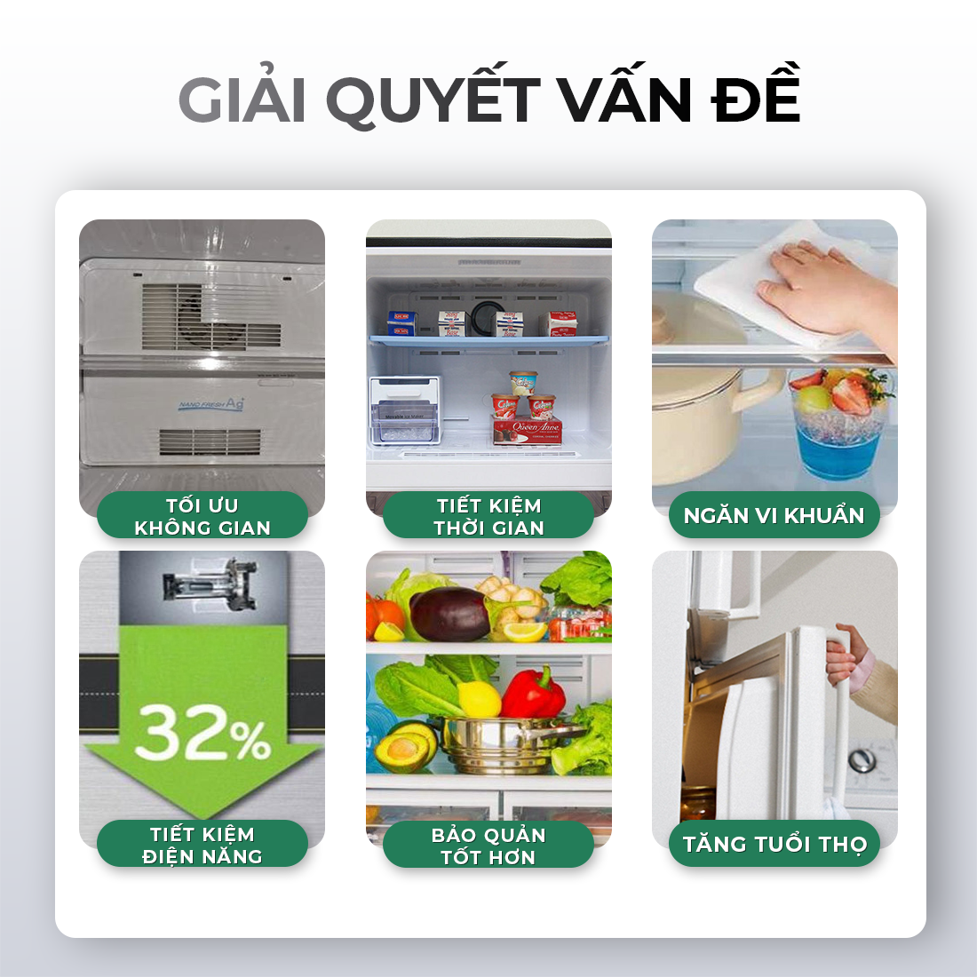 Chất chống đông tuyết tủ lạnh BITOP tiết kiệm điện hiệu quả, tối ưu hiệu suất của tủ