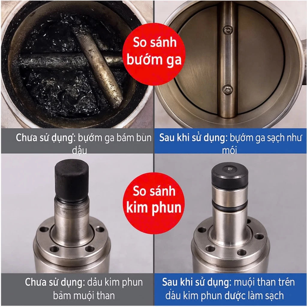 DUNG DỊCH VỆ SINH BUỒNG ĐỐT - KIM PHUN Ô TÔ