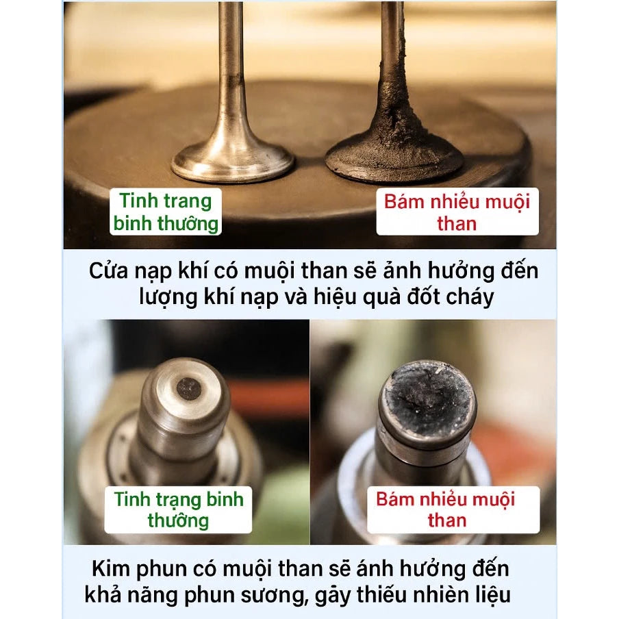 DUNG DỊCH VỆ SINH BUỒNG ĐỐT - KIM PHUN Ô TÔ